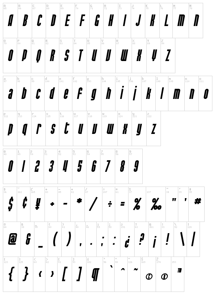SF Port McKenzie font map
